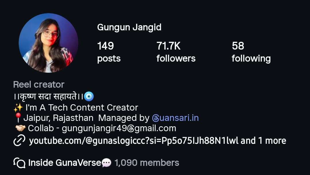 Gungun Jangid